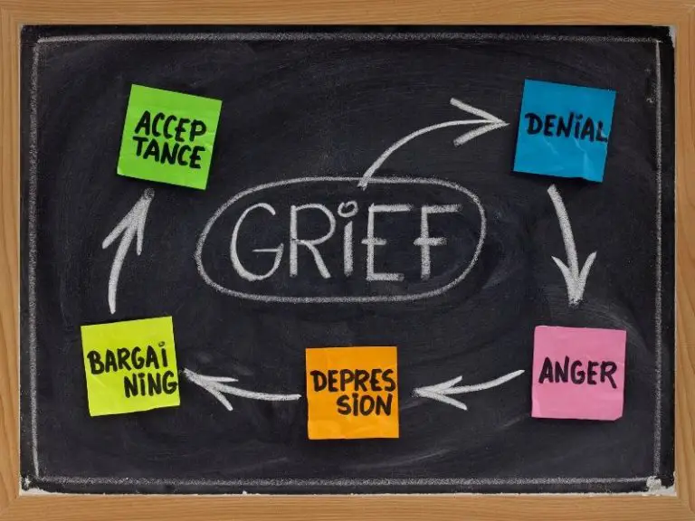 The 5 Stages Of Grief - Recover From Grief